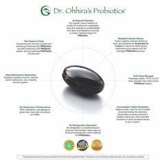 Essential Formulas Dr. Ohhira’s capsules close-up reveals 13 strains and prebiotic feed.