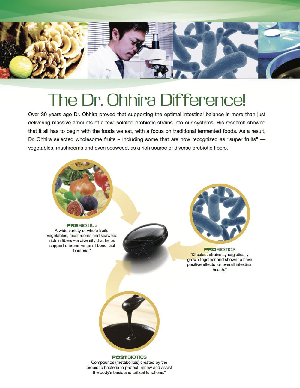 Essential Formulas Dr. Ohhira’s packaging box conveys vegetarian, non-GMO probiotic quality.