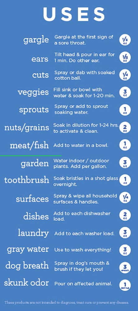 Essential Oxygen on food prep surfaces like cutting boards and counters