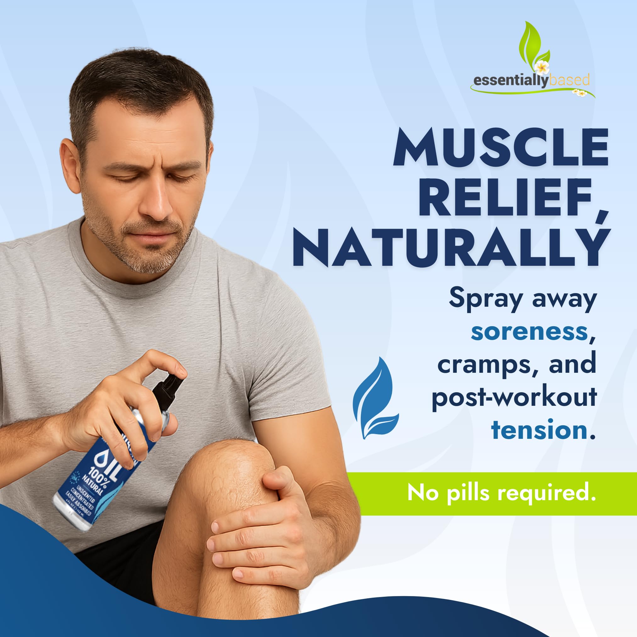 Essentiallybased Foot-application Magnesium Oil for targeted relief.