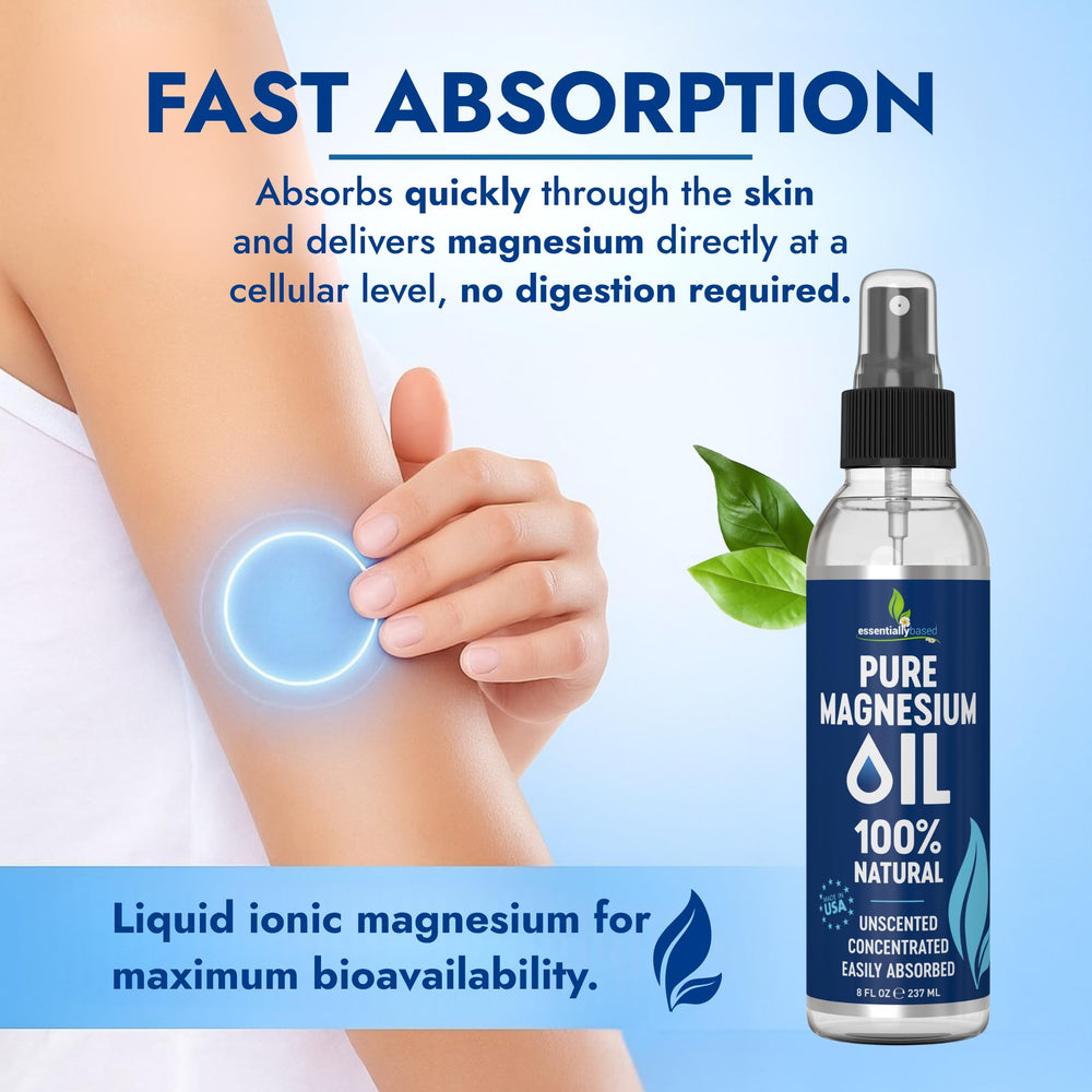 Essentiallybased Transdermal delivery Magnesium Oil for quick absorption.