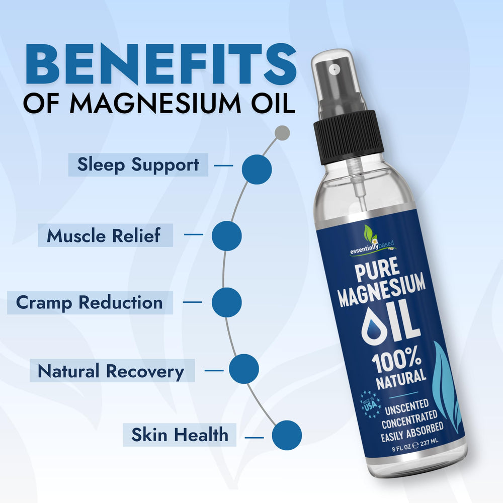 Essentiallybased USP-grade Magnesium Oil Spray offers premium quality and fast absorption at the skin.