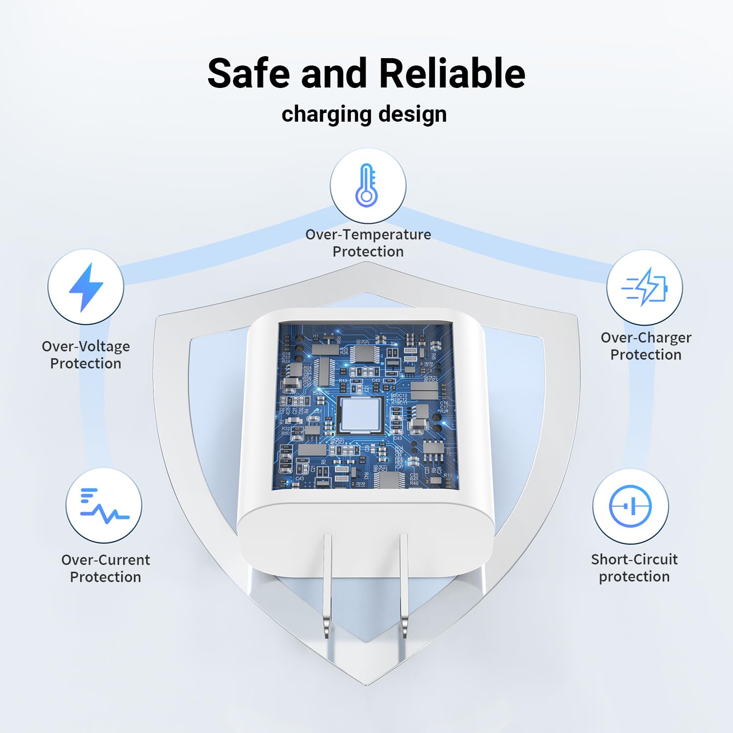 Essri two-pack white chargers ready for home and travel