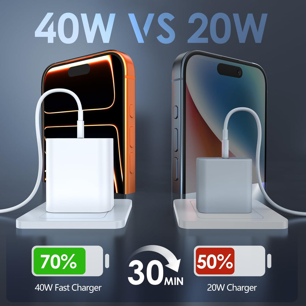 Essri 10ft USB-C cable paired with a 40W charger for flexible charging.