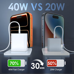 Essri 10ft USB-C cable paired with a 40W charger for flexible charging.