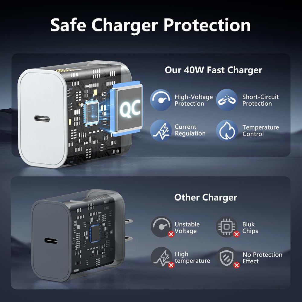 Essri 40W charger compatible with iPad Pro and other USB-C devices.