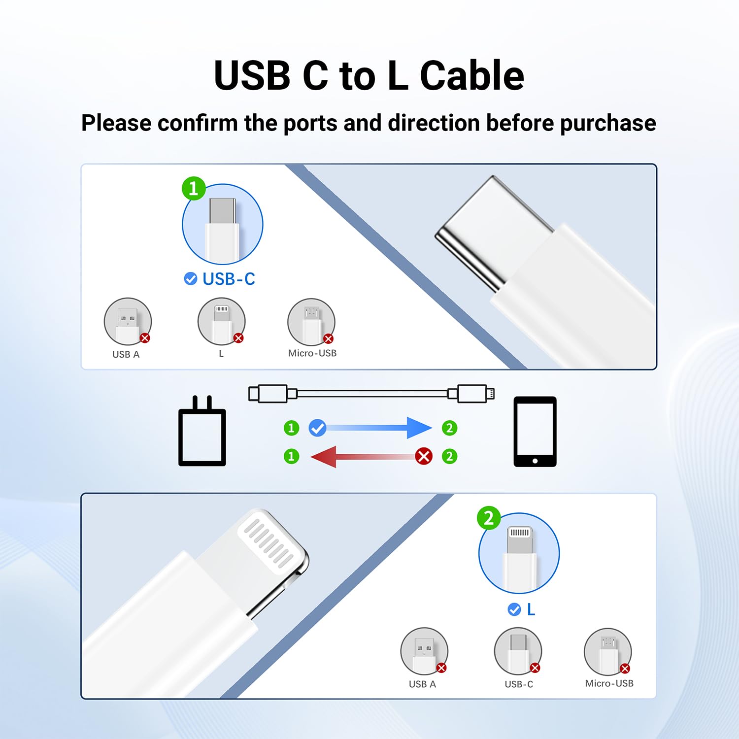 Essri packaging includes two chargers and cables for convenience
