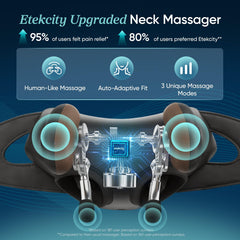 Cadeo heat massage heads deliver warmth for soothing muscle comfort.