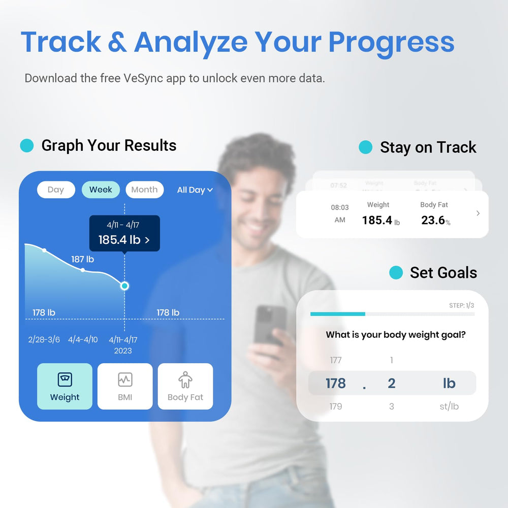 Etekcity Smart Scale app integration enabling personalized fitness insights