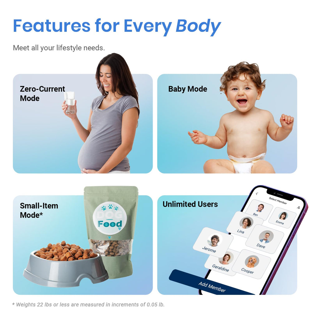 Etekcity Smart Scale works with Apple Watch for quick updates.