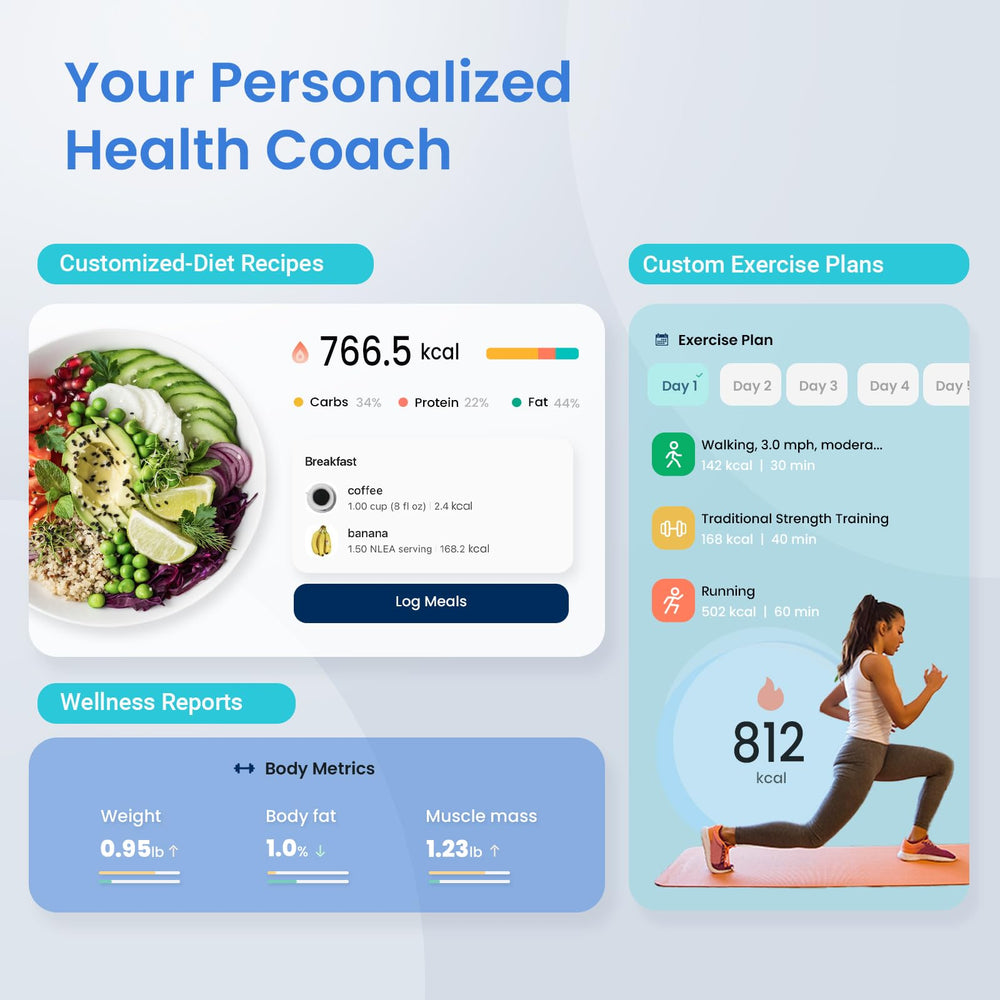 Etekcity Smart Scale baby mode tracks growth of children or pets.