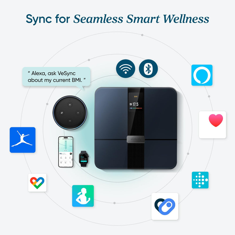 Etekcity scale displays BMI and body fat for everyday insights.