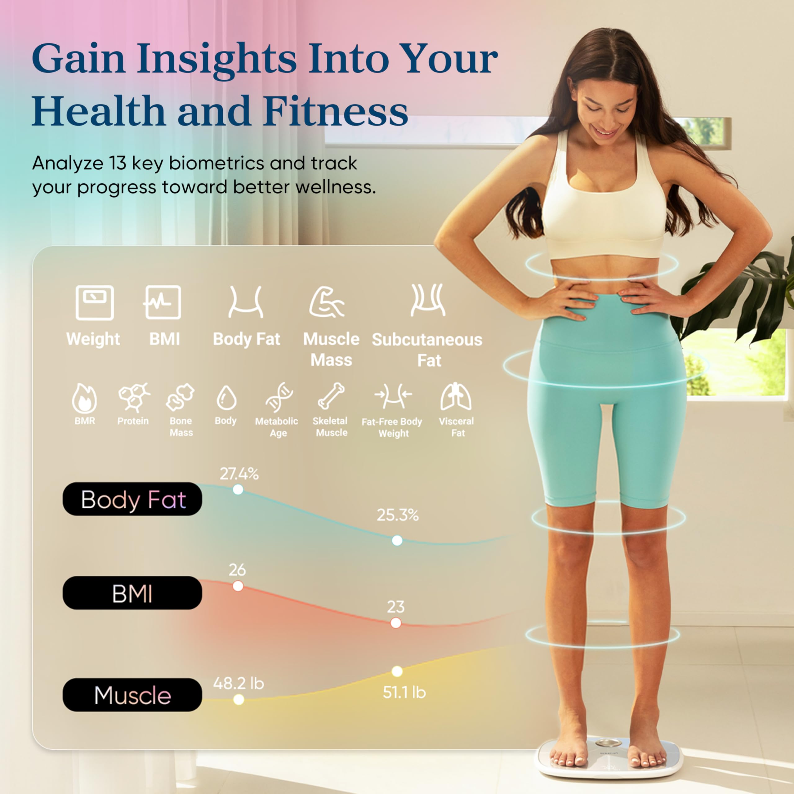 Etekcity Smart Scale visualizes body fat changes over time