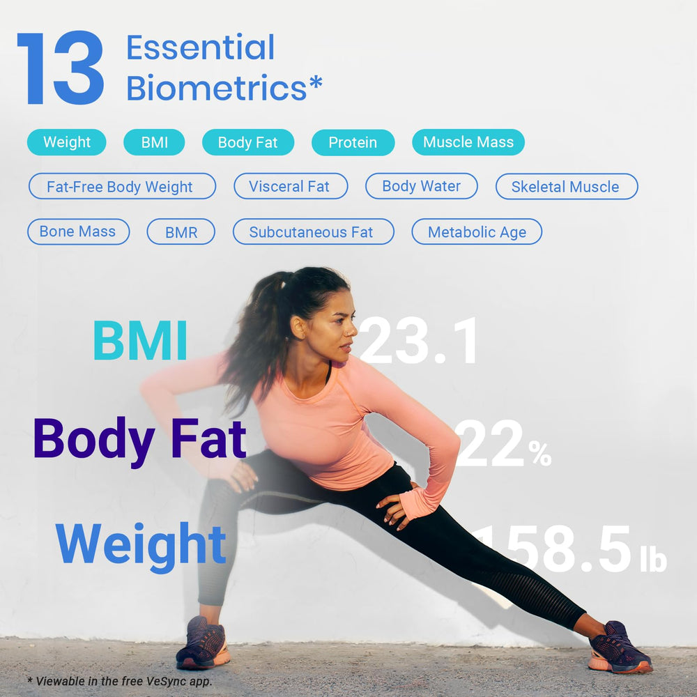 Etekcity Smart Scale high-precision sensors for tiny weight increments.