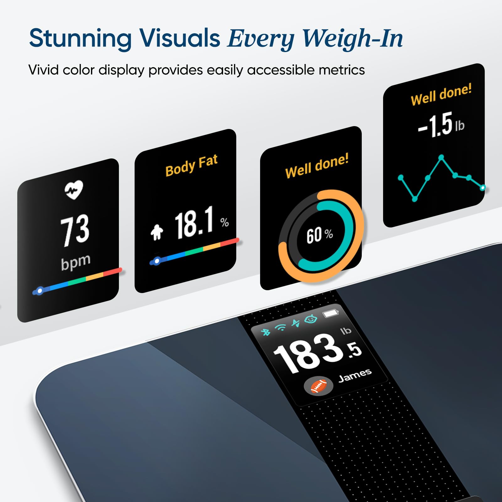 Etekcity smart scale with tempered glass top for stable, comfortable use.