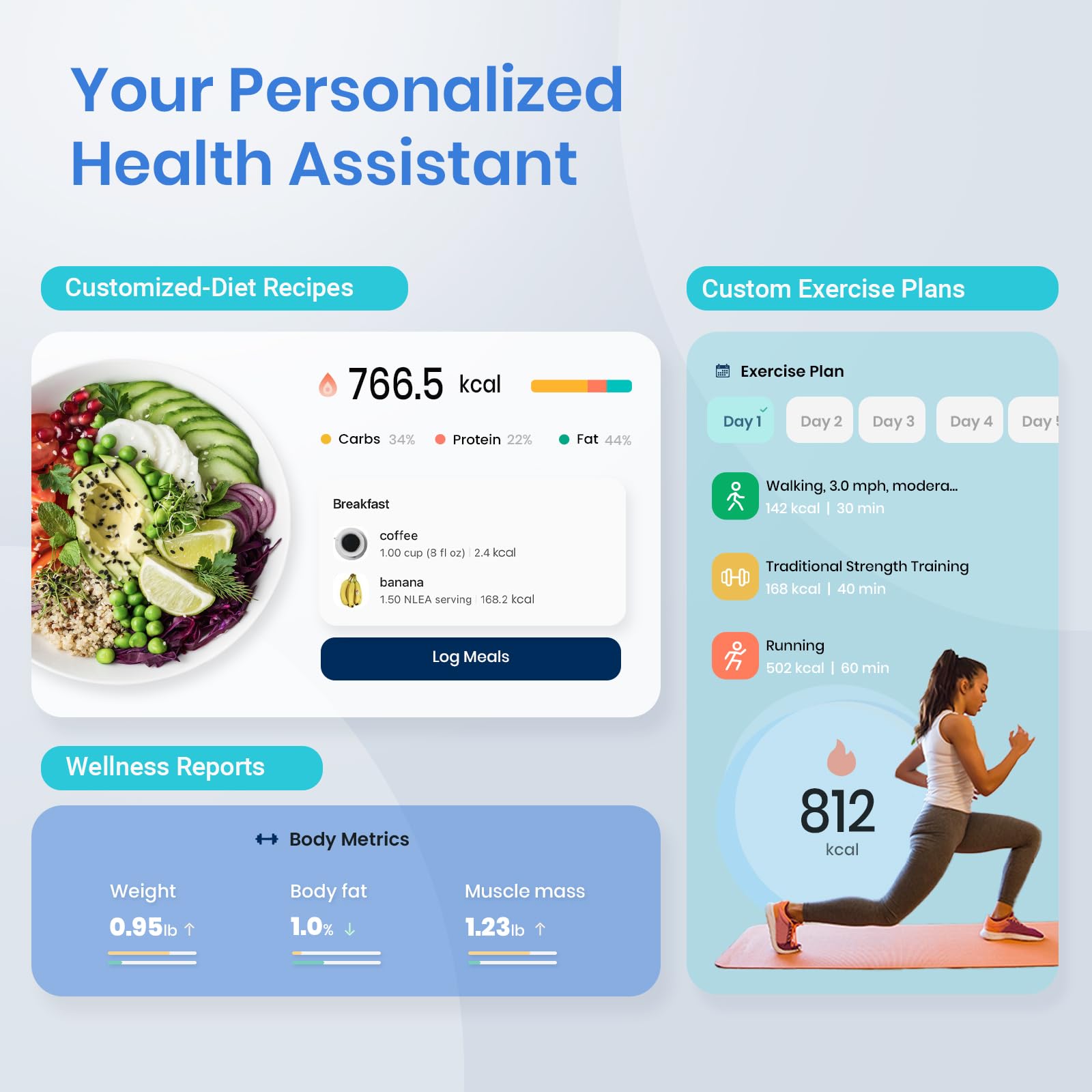 Etekcity scale syncing with Vesync app and popular health apps for centralized data