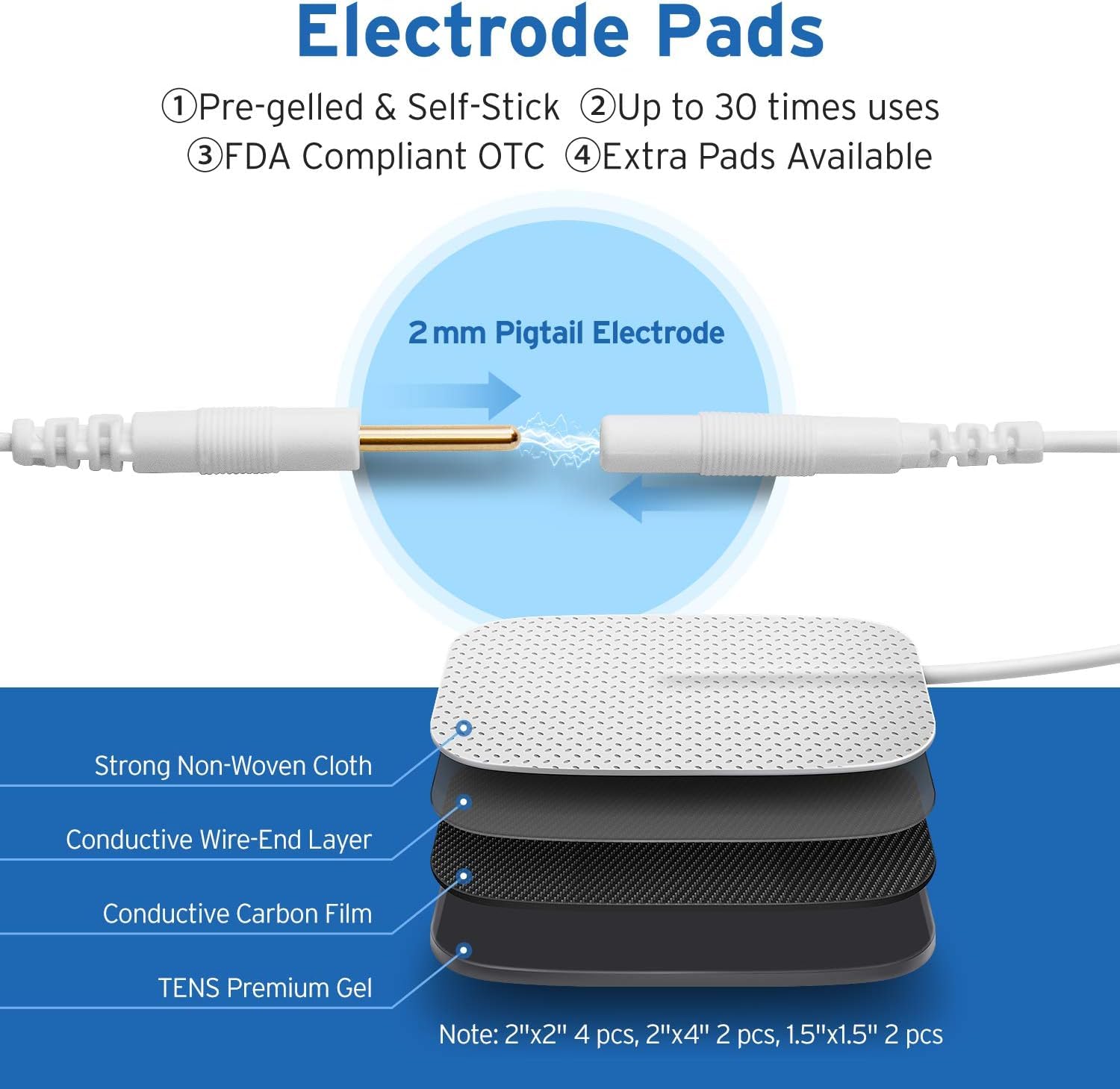 Etekcity electrode pads adhesive gel and cleaning guidance for repeated use