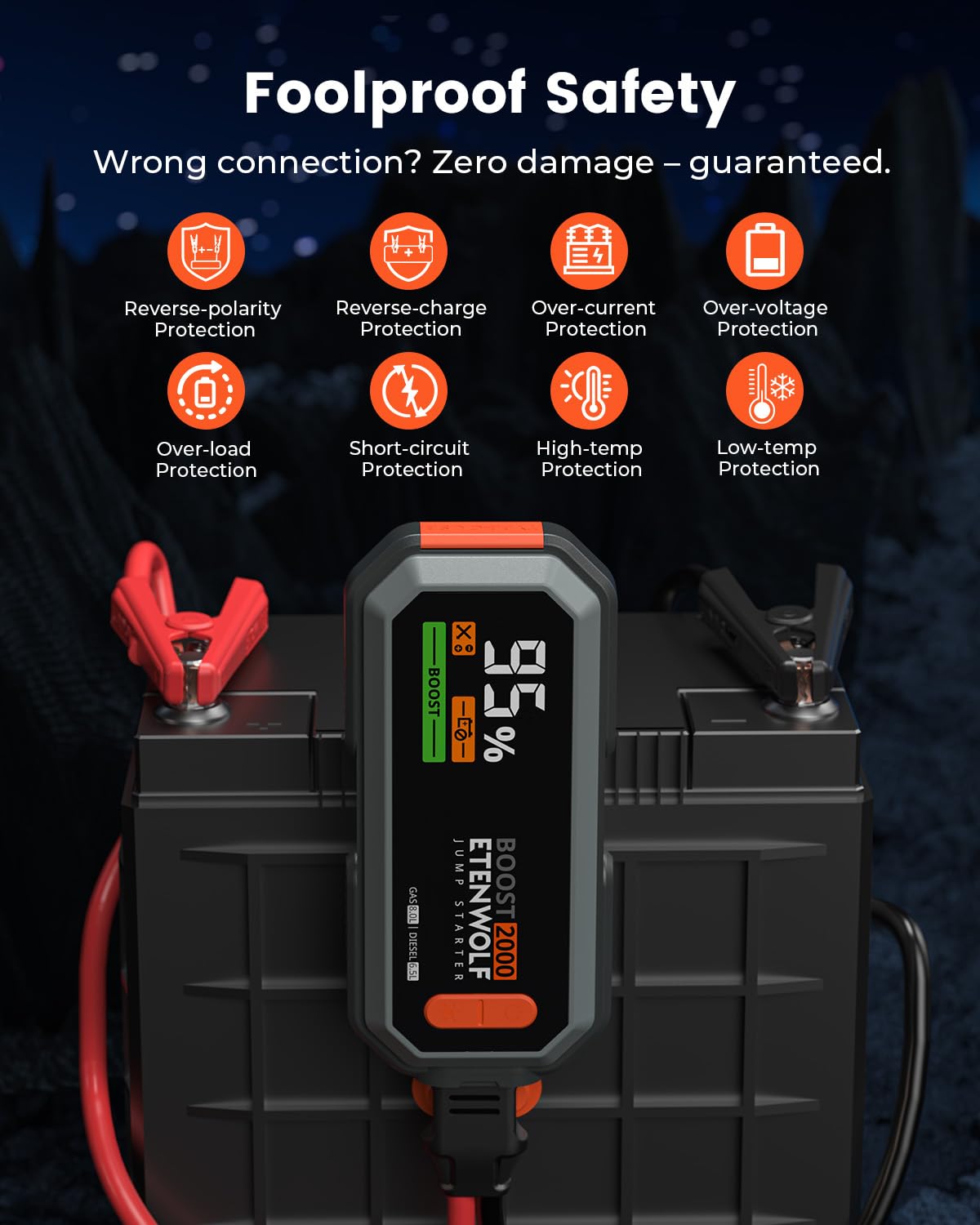 ETENWOLF built in LED flashlight demonstrates roadside illumination options