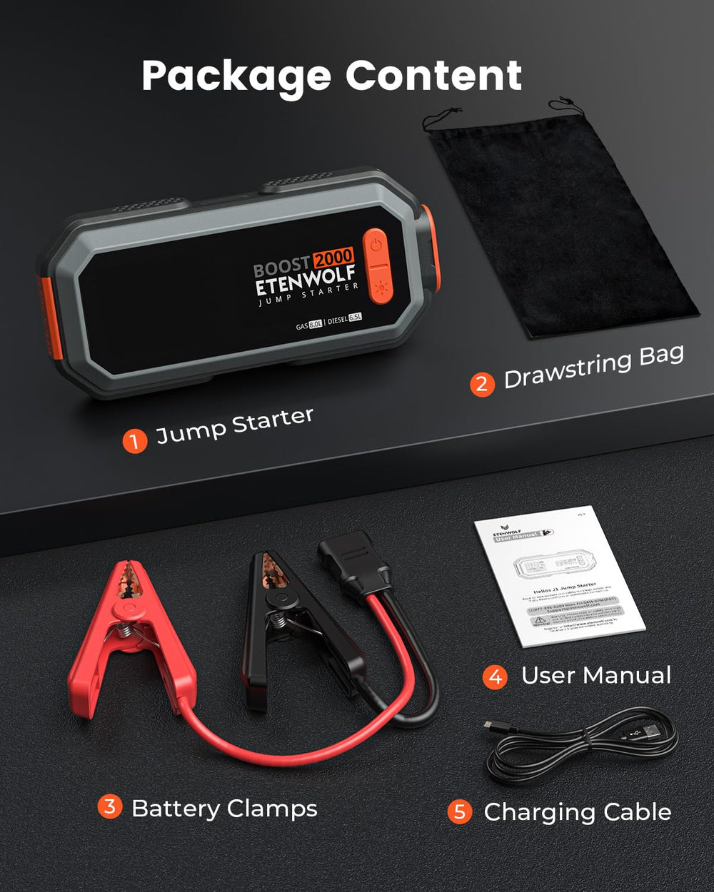ETENWOLF packaged with manual and carry bag for quick setup