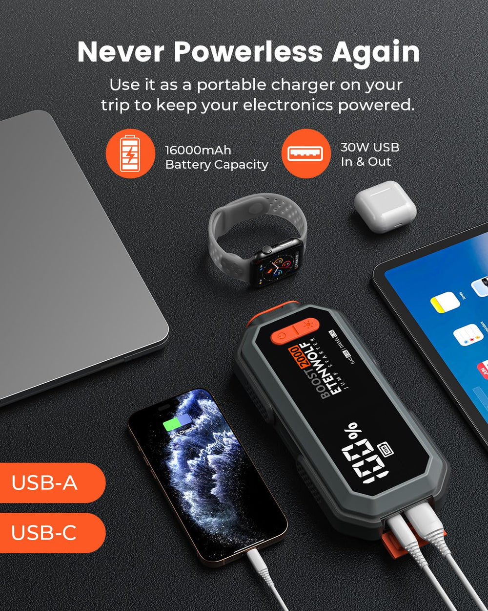 ETENWOLF rugged IP65 shell protects against dust and water in tough conditions