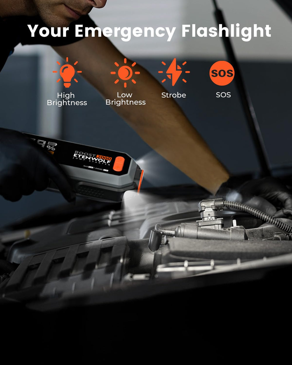 ETENWOLF smart battery clamps shown for secure, safe connections