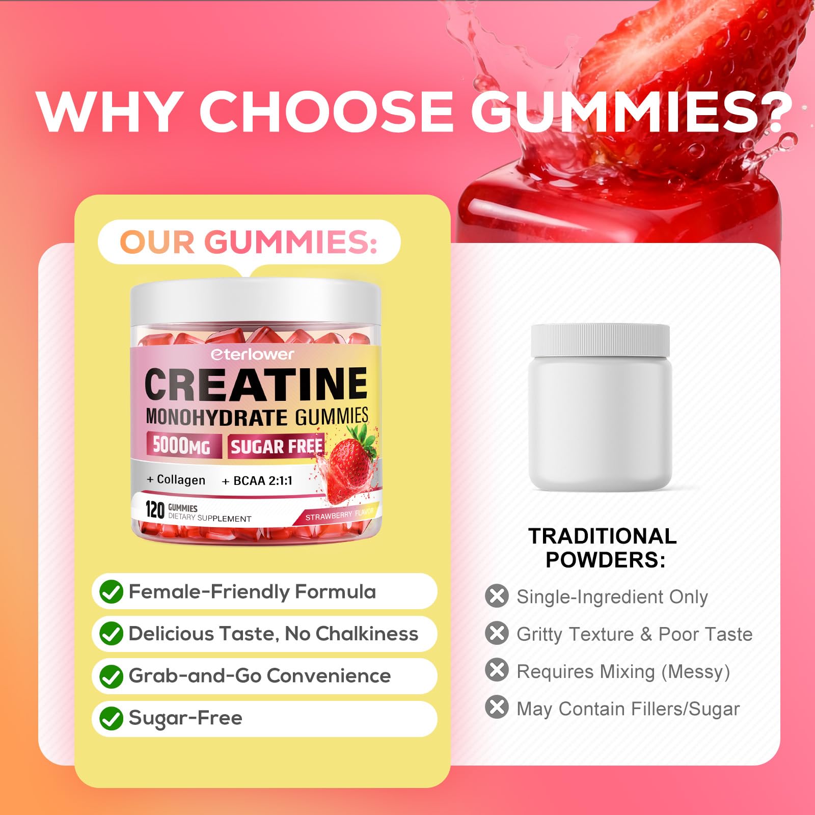 eterlower Creatine Gummies on-the-go scene emphasizing portability