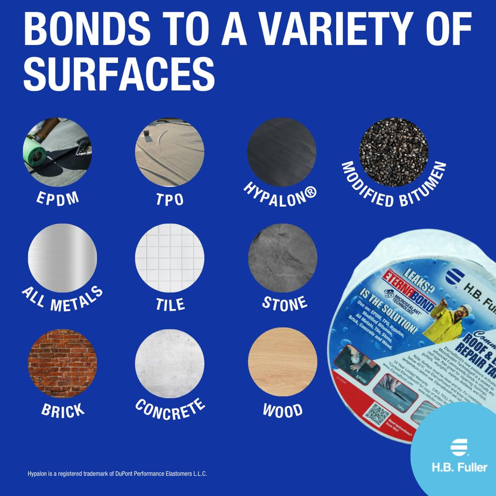 EternaBond RoofSeal White demonstrates durable, long-lasting roof protection