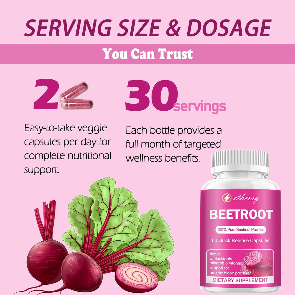 Two capsules after meals dosage guidance for daily use.