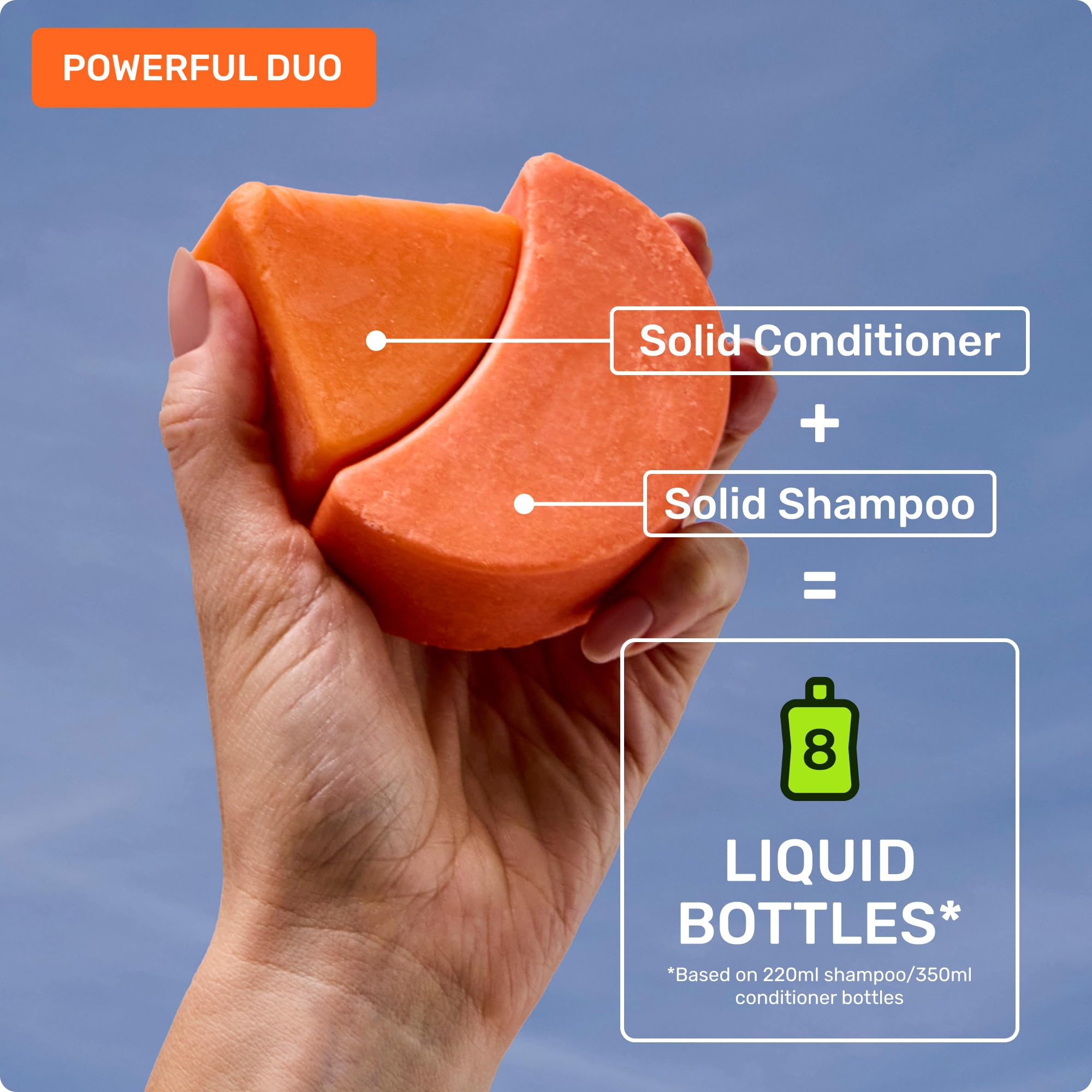 Ethique Volumizing Shampoo Bar eco-friendly packaging supports sustainable routine.