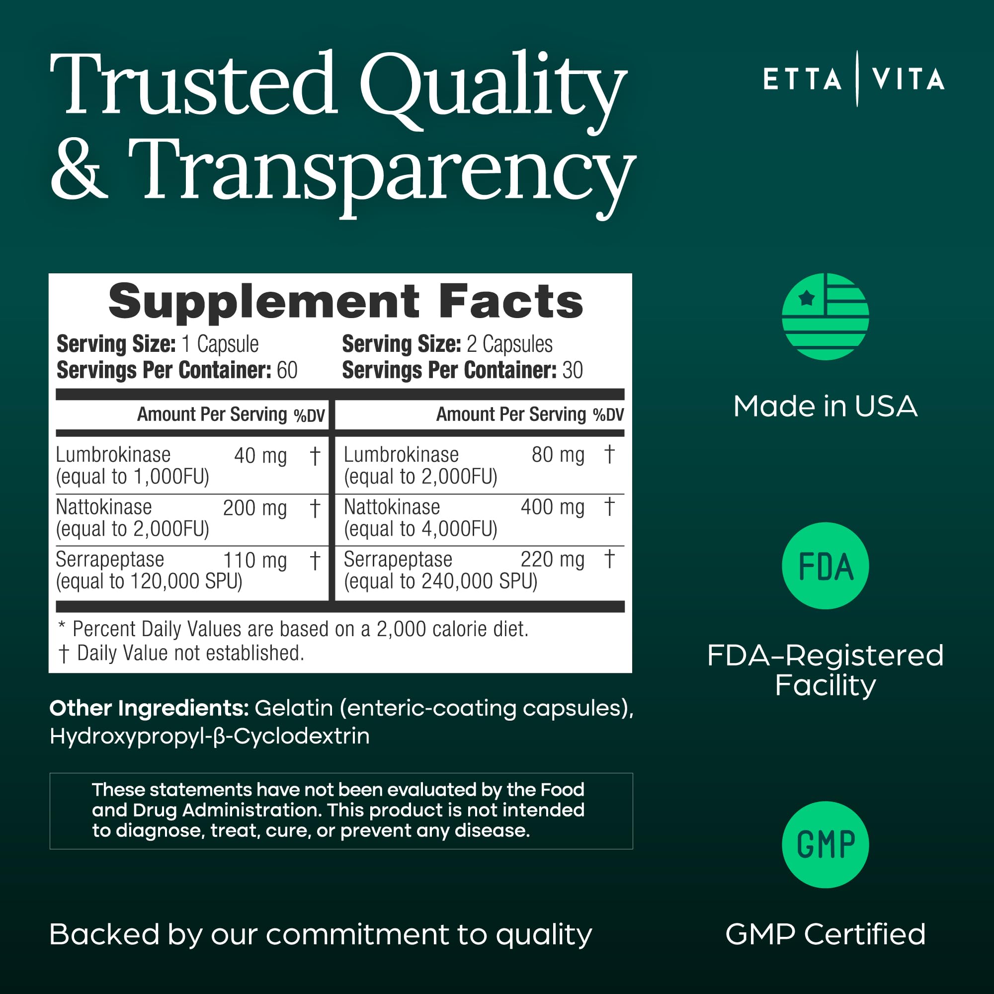 Etta Vita delayed-release capsules designed for better intestinal absorption