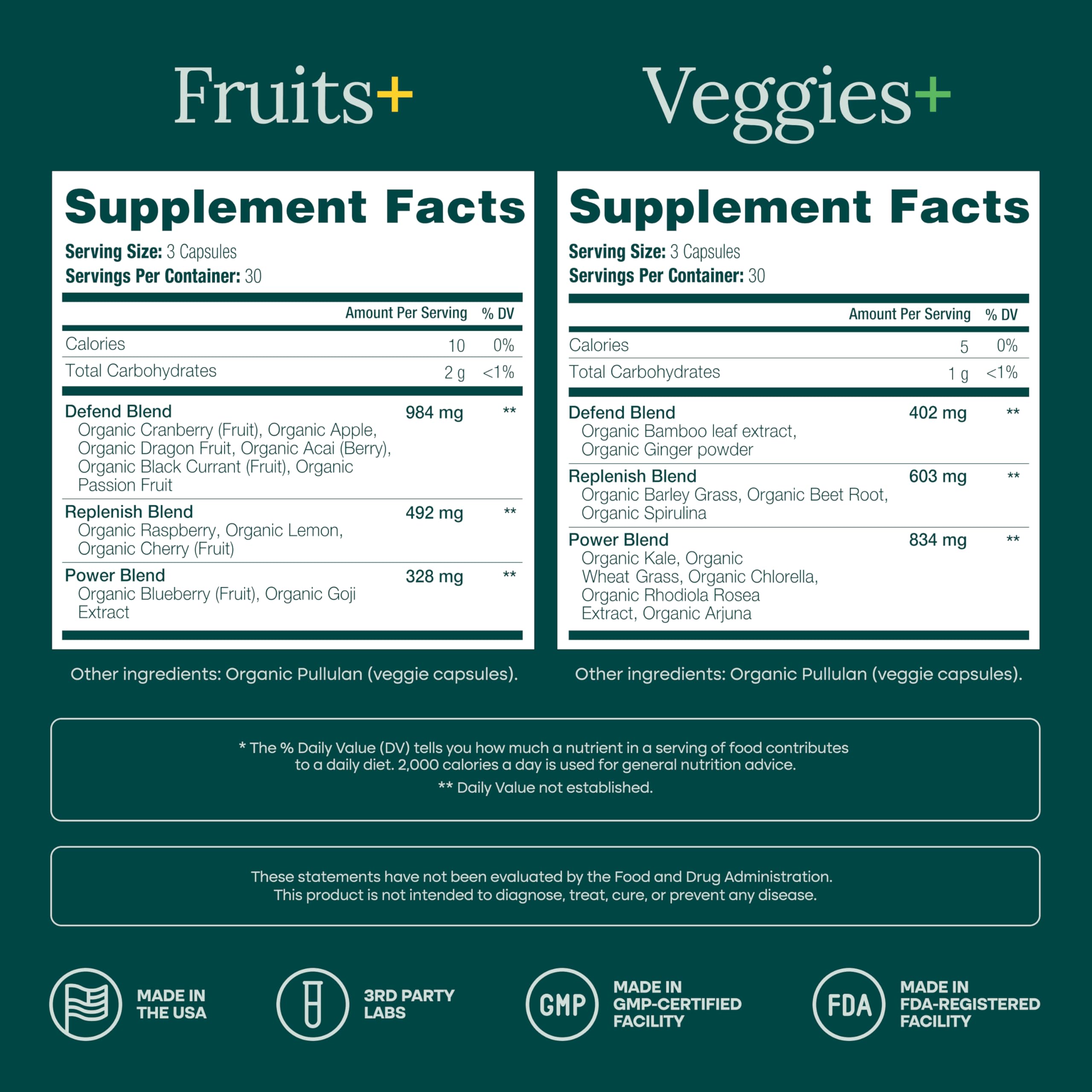 Etta Vita immune support antioxidants capsules for daily wellness