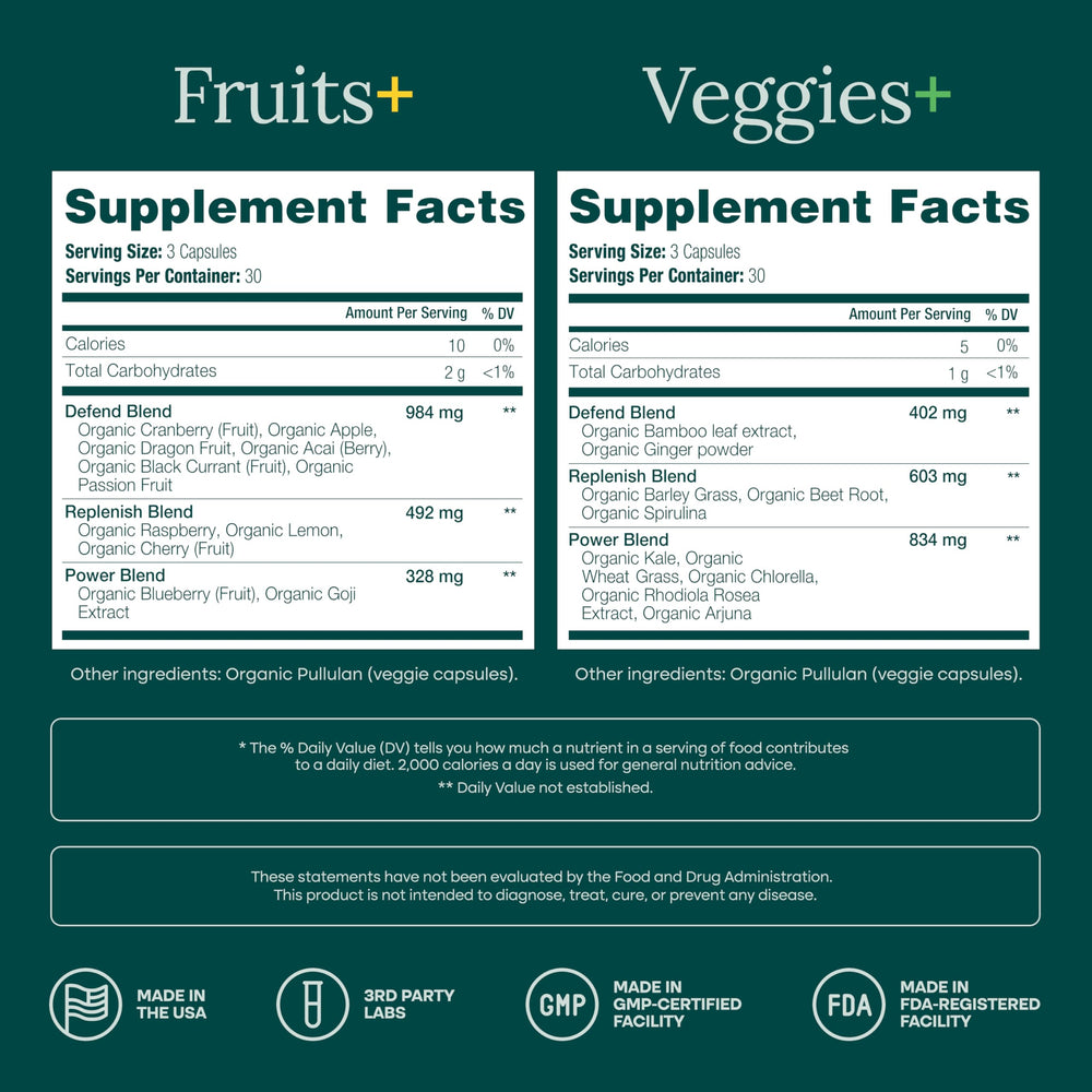 Etta Vita immune support antioxidants capsules for daily wellness
