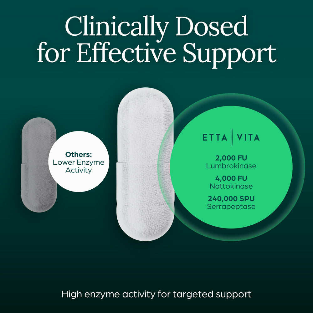 Etta Vita nattokinase capsules close-up for convenient daily enzyme support