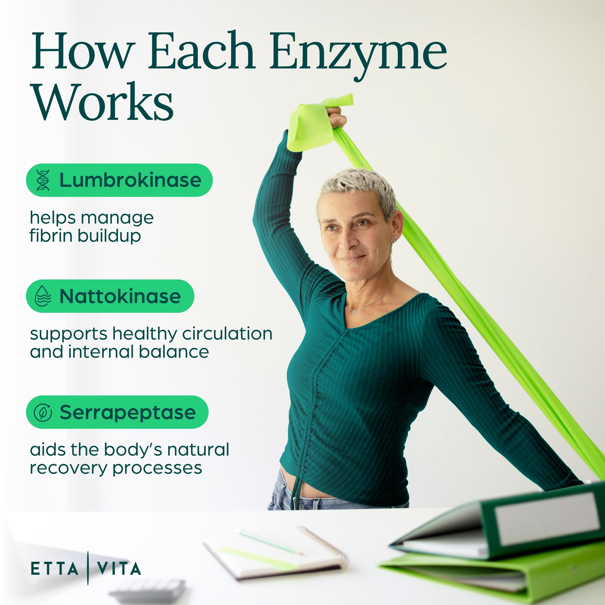 Etta Vita serrapeptase enzyme blend visual for proteolytic wellness