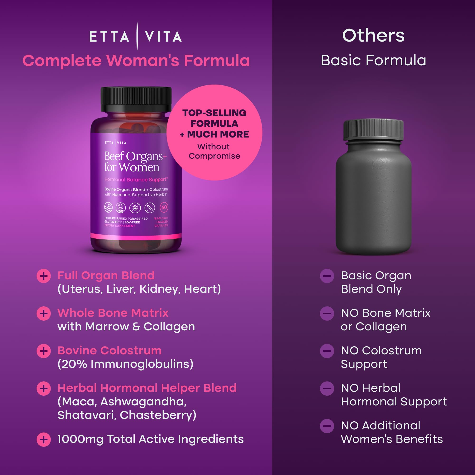 Etta Vita capsules with shatavari, maca and ashwagandha for balance.