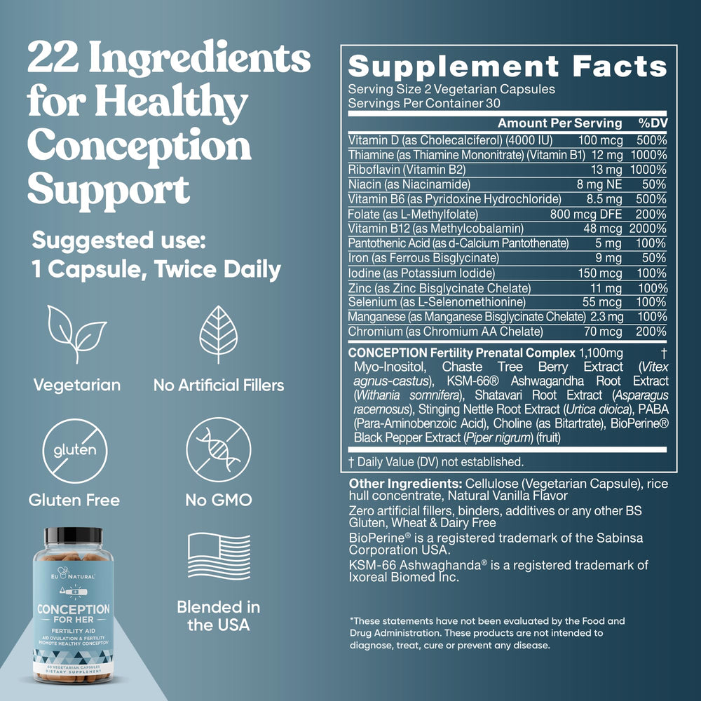 Eu Natural Conception for Her Folate and Vitamin D duo shown together