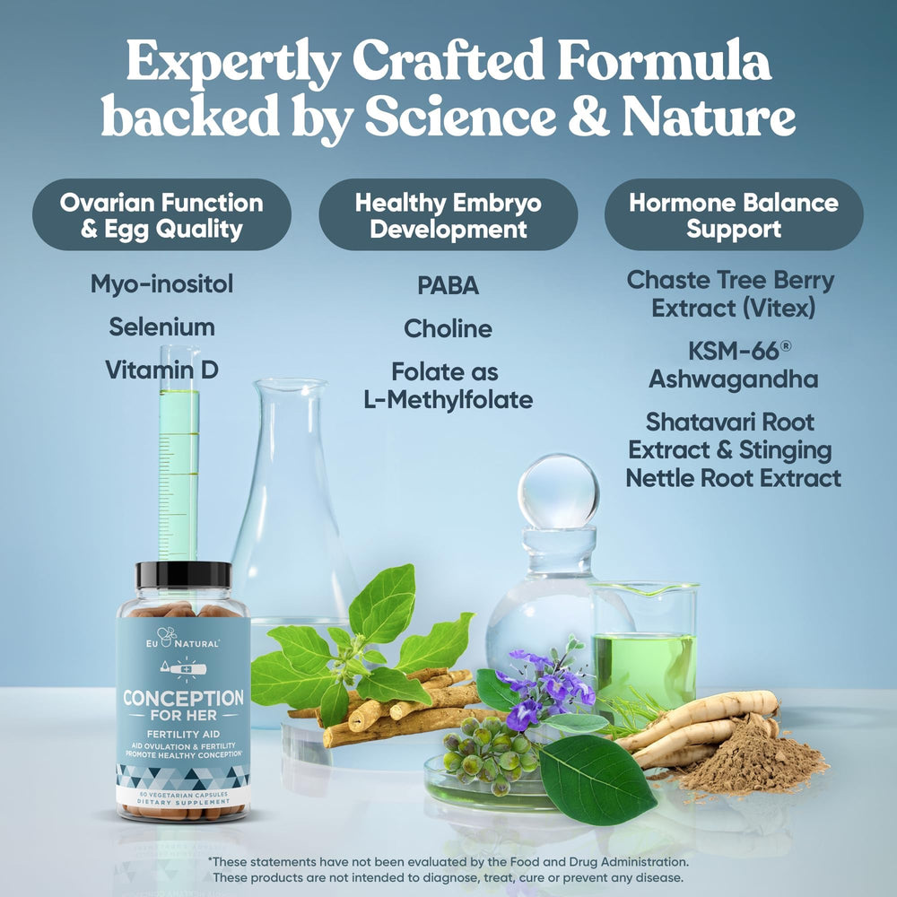 Eu Natural Conception for Her Folate closeup highlighting essential prenatal nutrient support