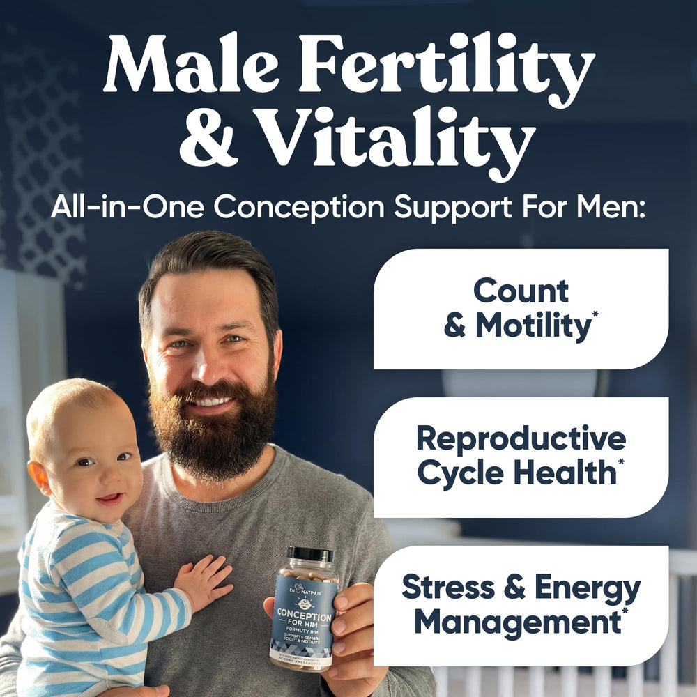 Eu Natural Conception for Him capsules poured into hand, simple daily intake.