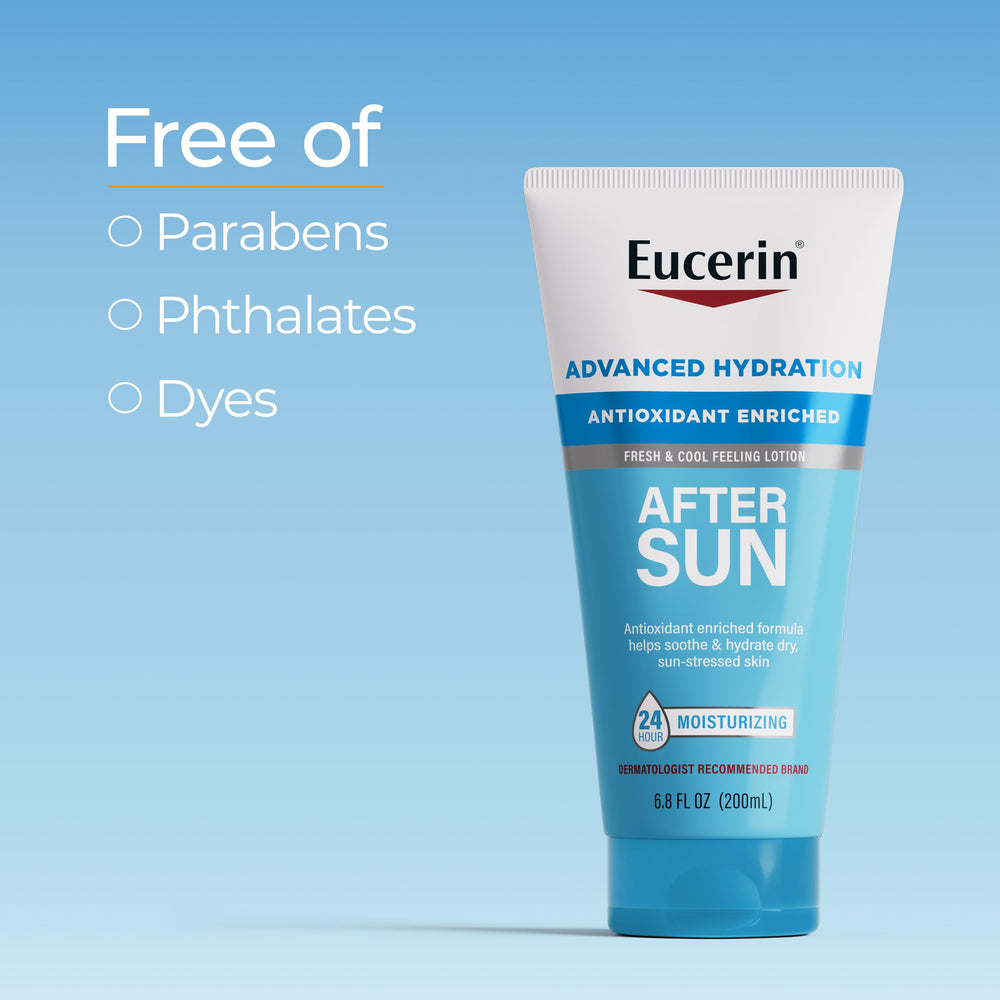Eucerin packaging box communicates 24-hour moisture and antioxidant benefits clearly