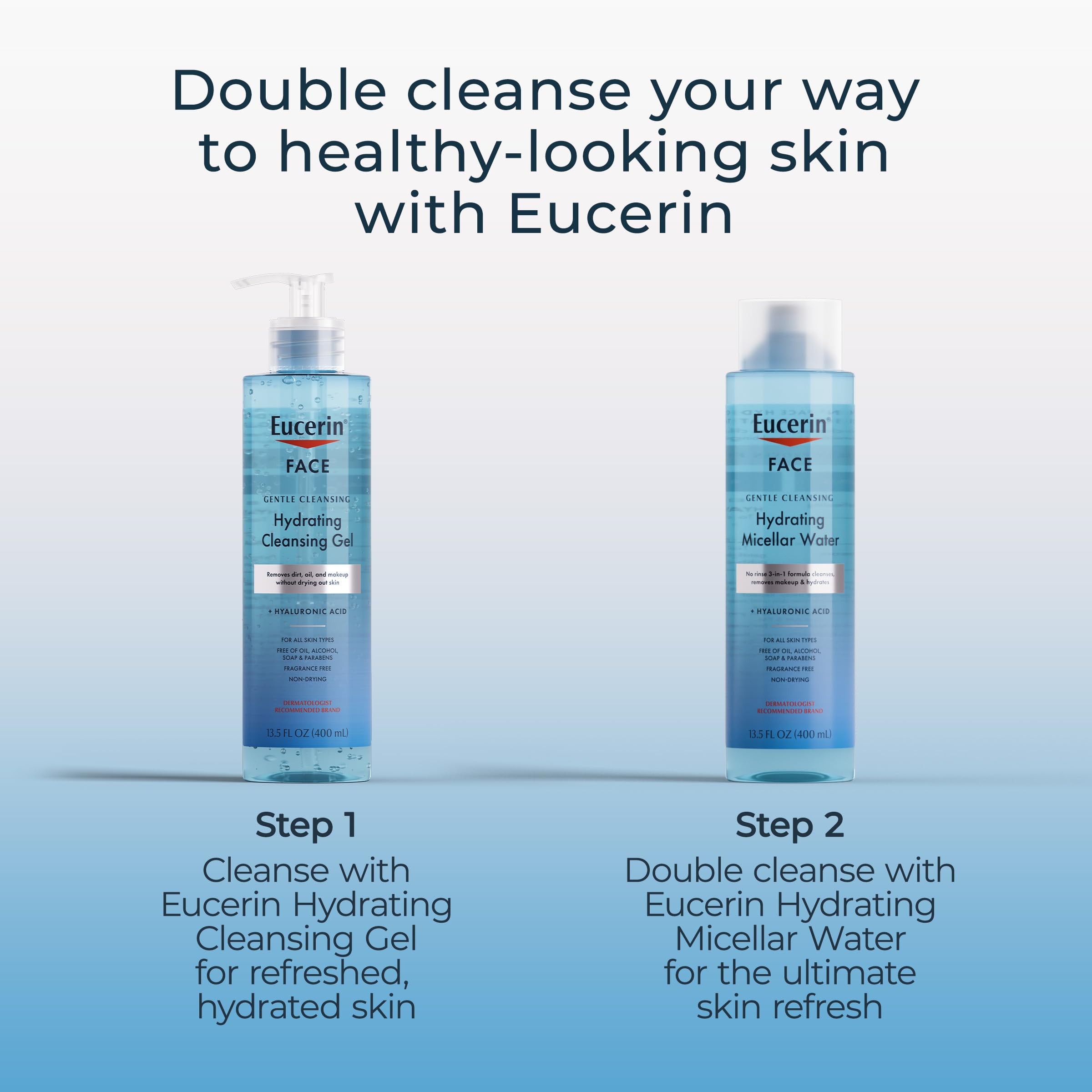 Eucerin bottle with dermatology inspired skincare branding on label
