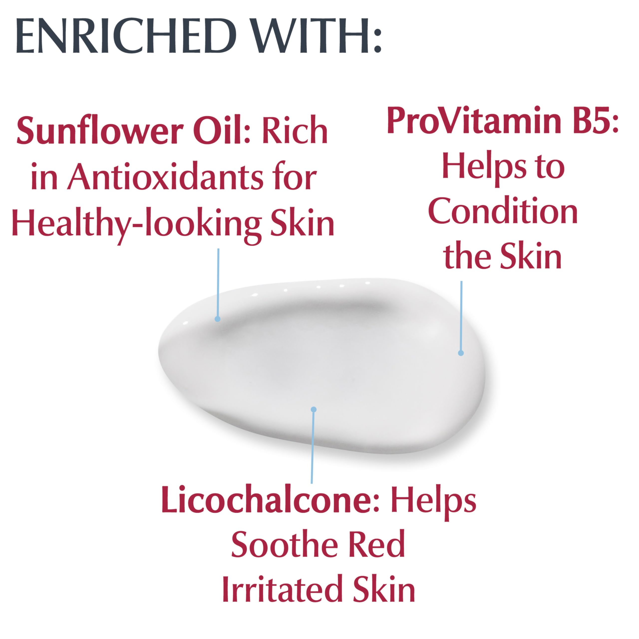 Close-up of Eucerin SPF 15 pump bottle highlighting fragrance-free, non-greasy formula.