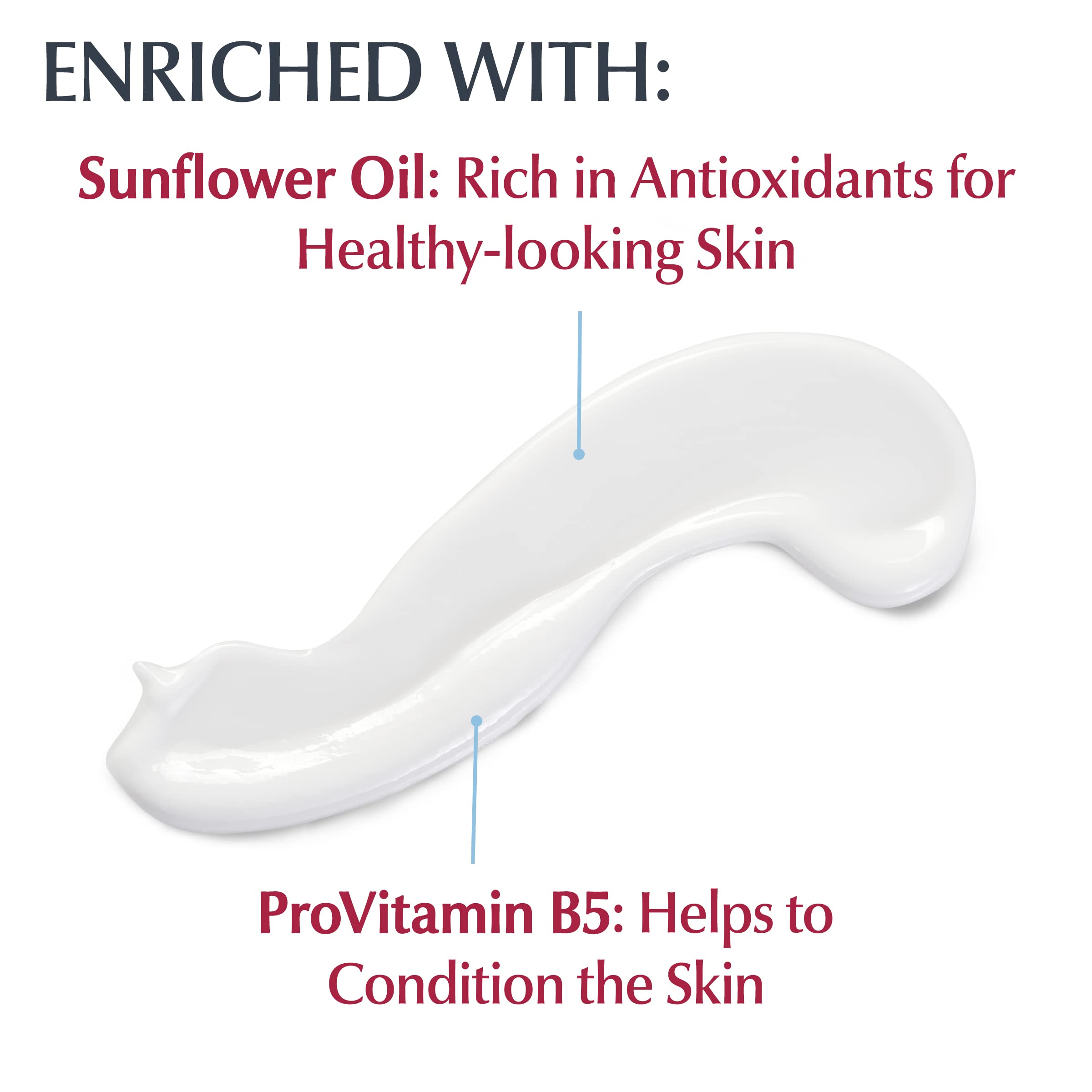 Eucerin Daily Hydration with Sunflower Oil nourishes skin gently.