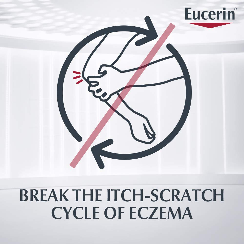 Label close-up of Eucerin Eczema Relief Body Wash fragrance-free design