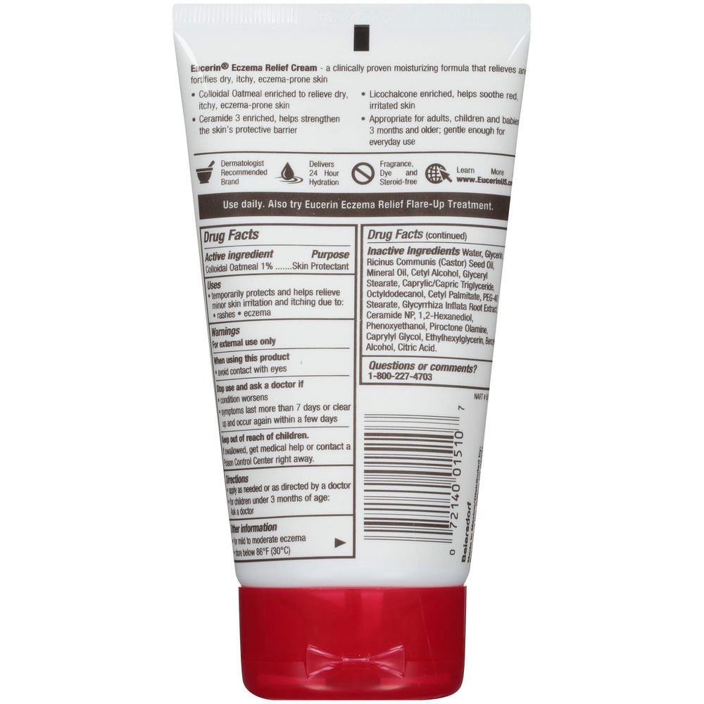 Display of Eucerin Eczema Relief Set together for daily care
