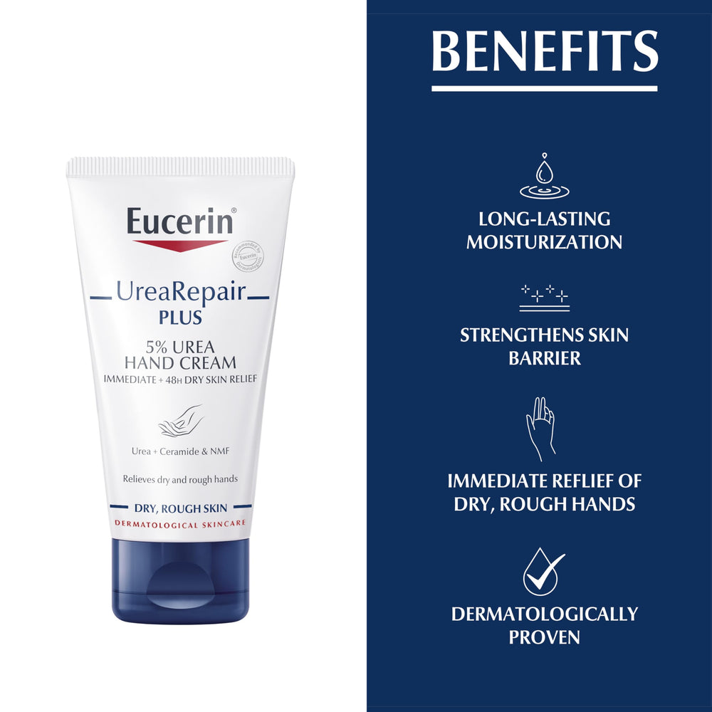 Application scene with Eucerin hand cream demonstrates quick absorption on dry hands.
