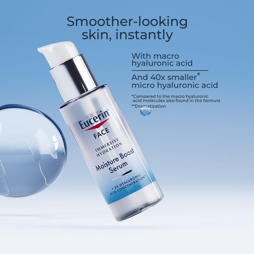Micro-hyaluronic-acid molecules in Eucerin serum suggest deep hydration