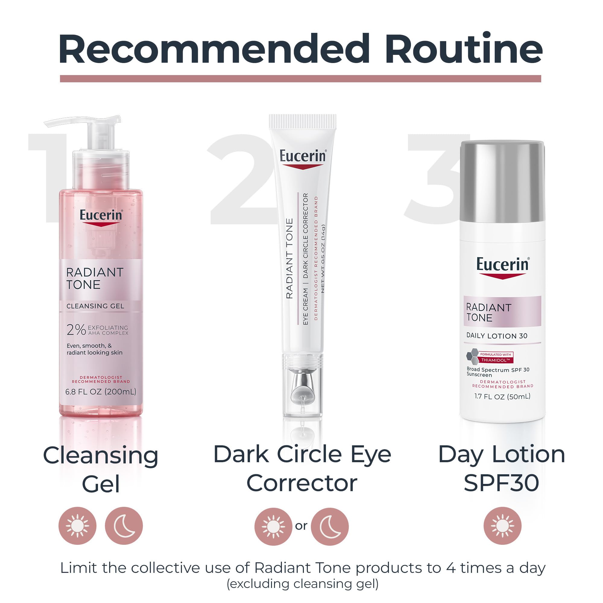 Eucerin Lightweight non-sticky texture for comfortable daily use