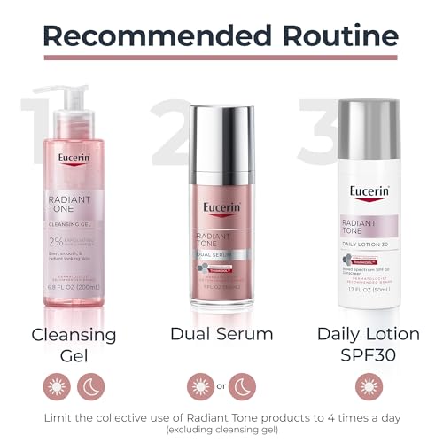 Eucerin neck application demonstrates even coverage