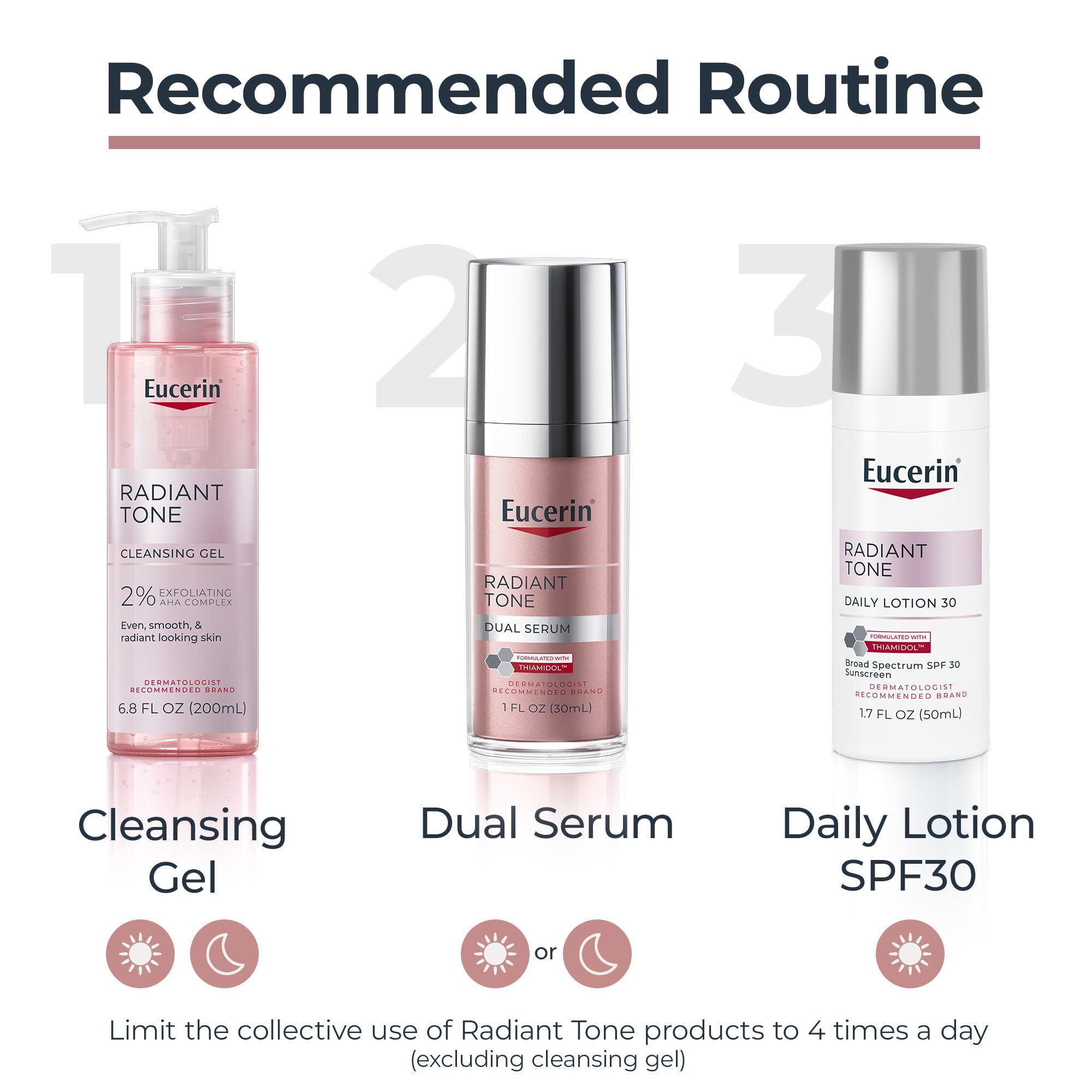 6.8 oz Eucerin Radiant Tone bottle on bathroom counter