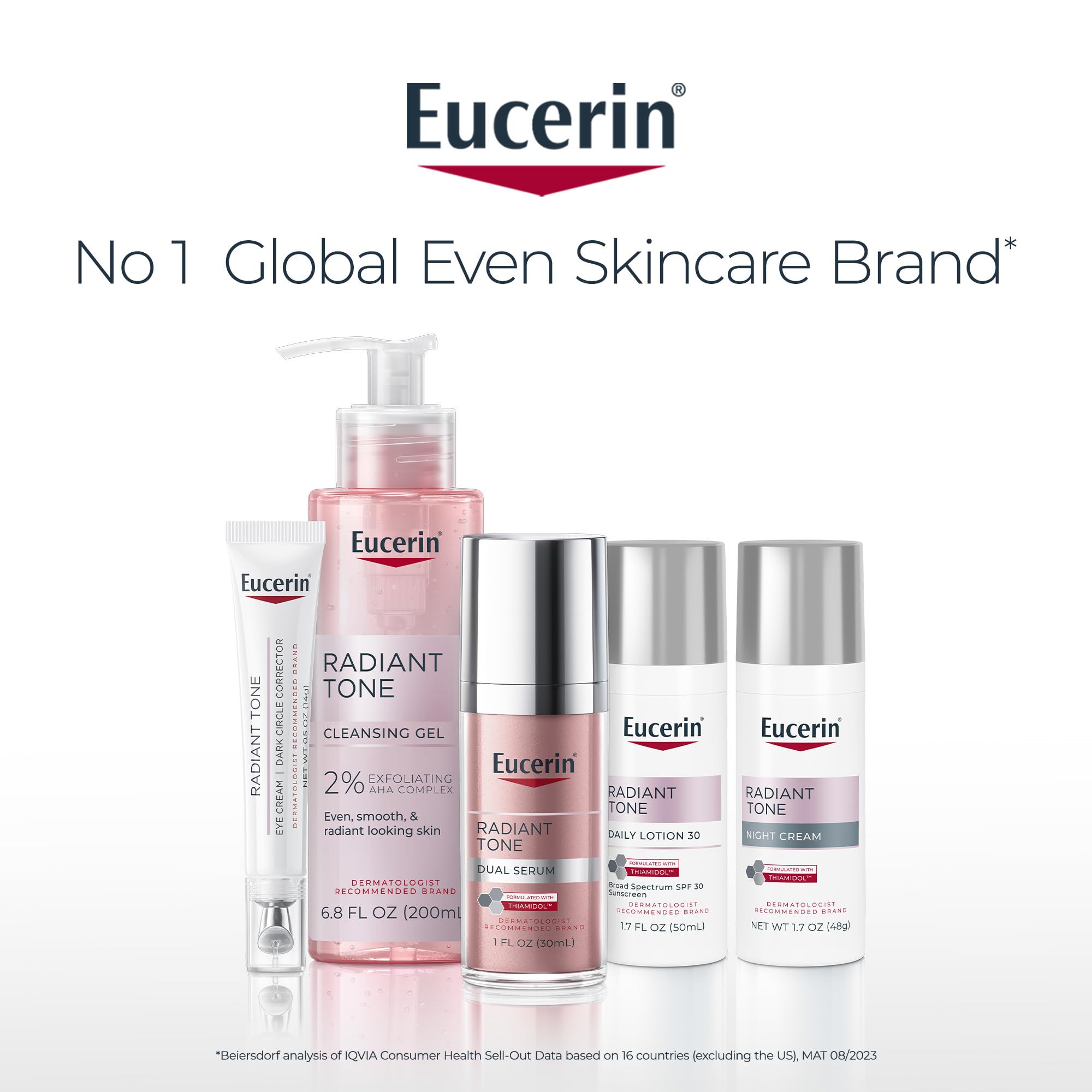 Eucerin Radiant Tone bottle shown beside skincare routine for daily use